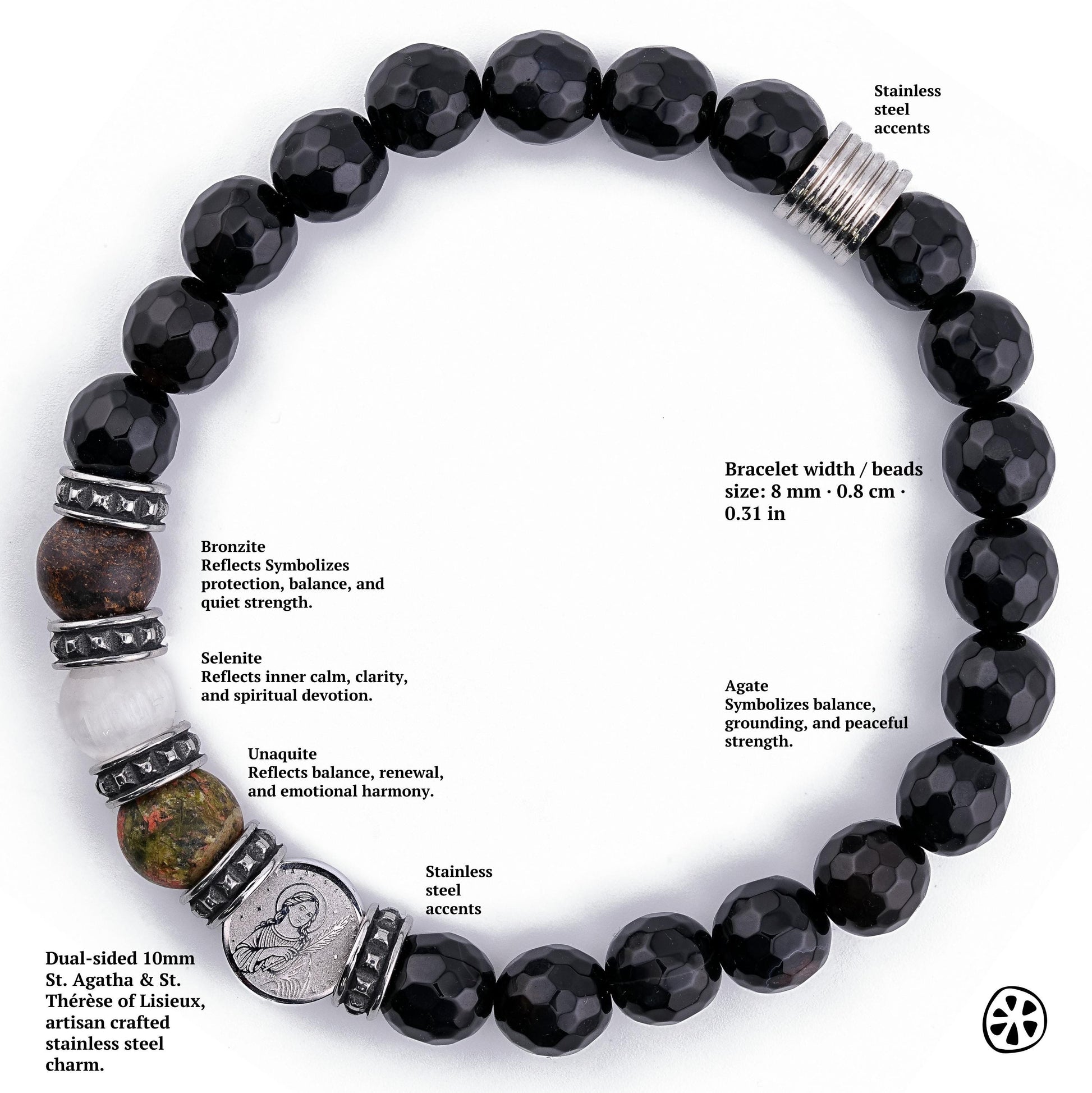 St. Thérèse of Lisieux and St. Agatha of Sicily protection bracelet shown in a detailed infographic highlighting each natural gemstone. Features 8mm black onyx, bronzite, selenite, unakite, and agate beads with tarnish-free stainless steel accents. Includes a dual-sided 10mm saint charm. Gemstone meanings such as balance, clarity, renewal, and protection are labeled around the bracelet on a white background.